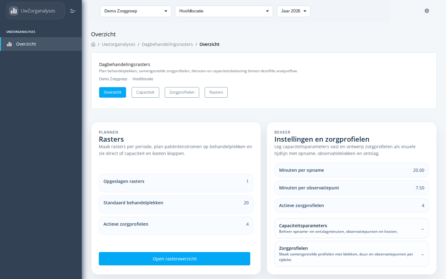 Productbeeld UwZorganalyses
