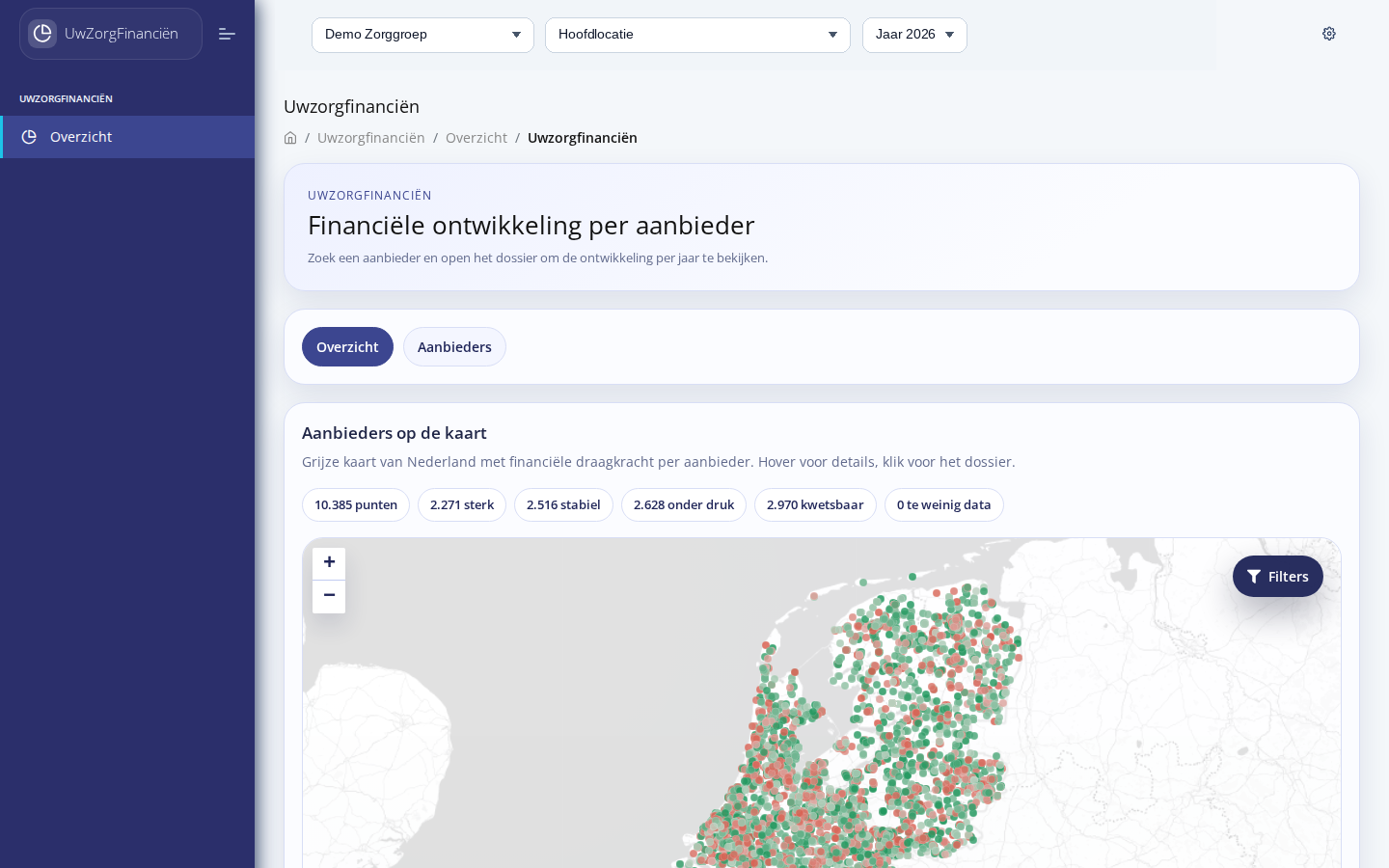 Productbeeld UwZorgFinanciën