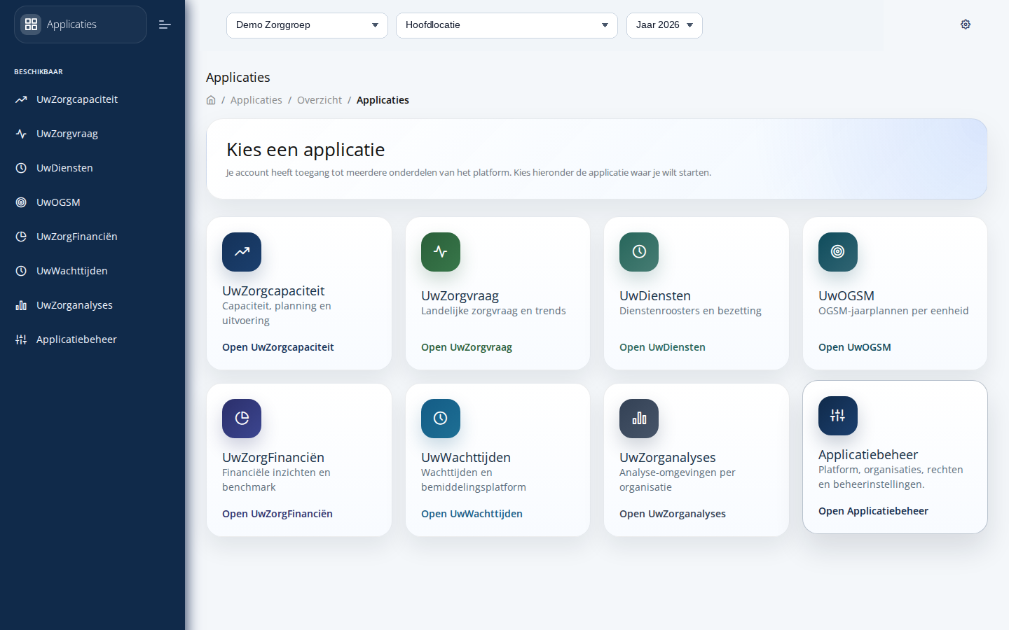 Overzicht van de UwZorgcapaciteit applicatie